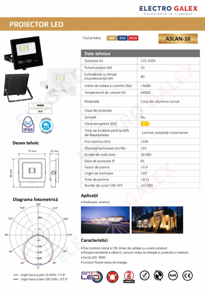 Fișă tehnică proiector LED ASLAN 10W IP65 – dimensiuni și caracteristici