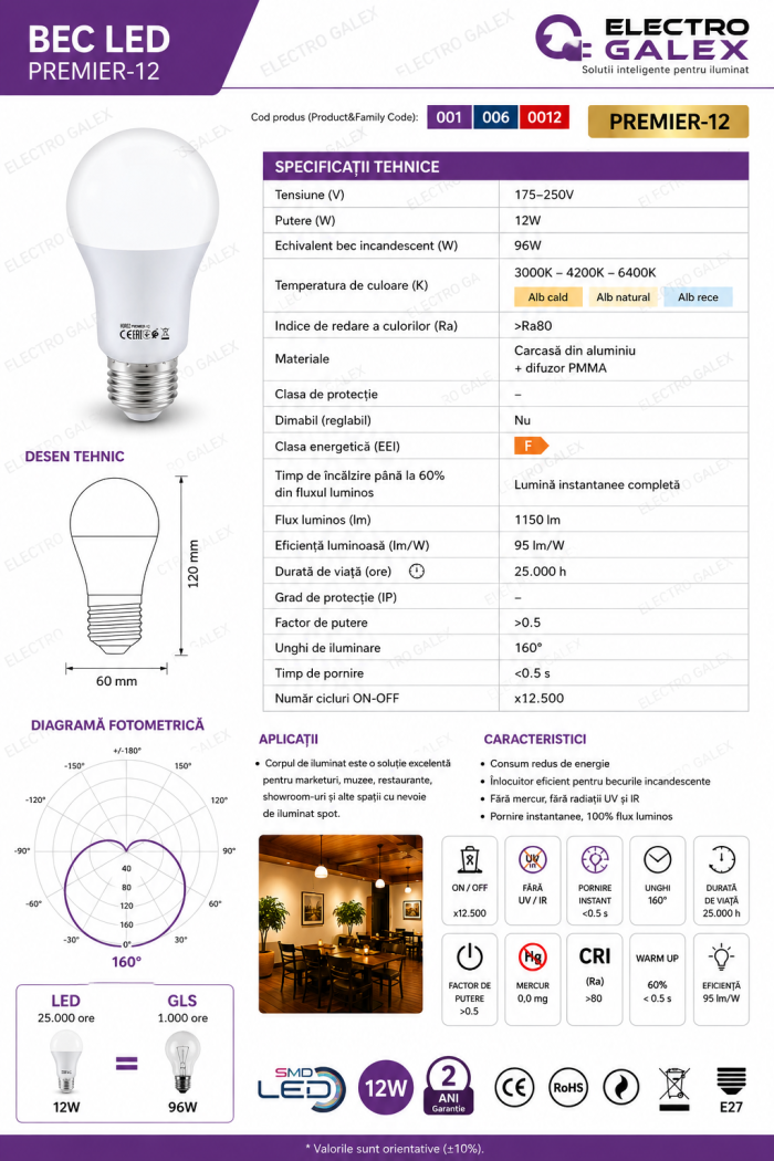 Fișă tehnică ilustrată bec LED Horoz Electric PREMIER-12 12W E27
