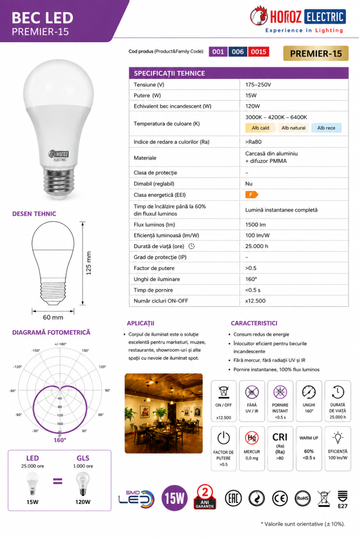 Fișă tehnică ilustrată bec LED Horoz Electric PREMIER-15 15W E27 cu variante de temperatură de culoare 3000K, 4200K sau 6400K