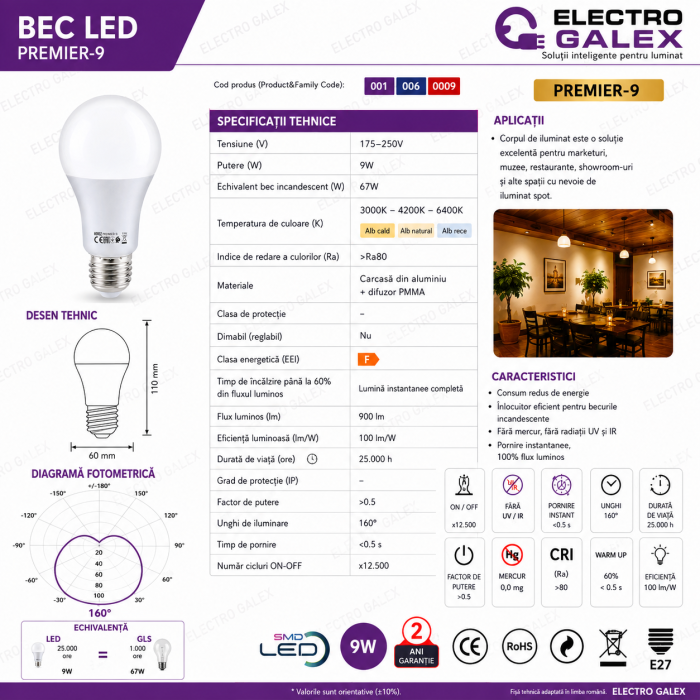 Fișă tehnică ilustrată bec LED Horoz Electric PREMIER-9 9W E27