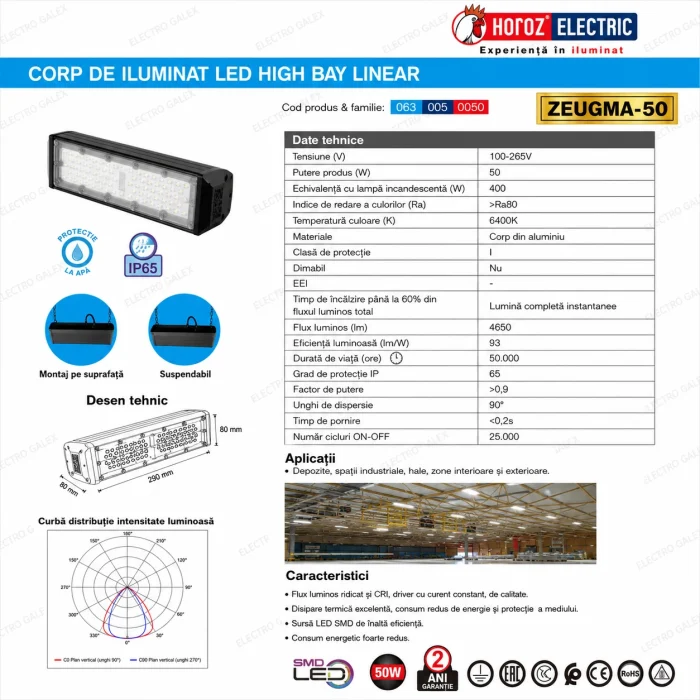 Fișă tehnică ilustrată Corp LED High Bay Liniar ZEUGMA-50 50W, IP65, 4650 lm, 6400K, dimensiuni 290 × 80 × 80 mm, Electro Galex