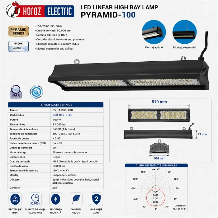 Corp LED Industrial High Bay Liniar 100W, 13000 lm, IP65, 6400K, Suspendat sau Aplicat, Pyramid - imagine 2