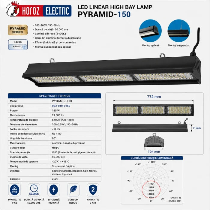 Corp LED Industrial High Bay Liniar 150W, 19500 lm, IP65, 6400K, Suspendat sau Aplicat, Pyramid - imagine 3